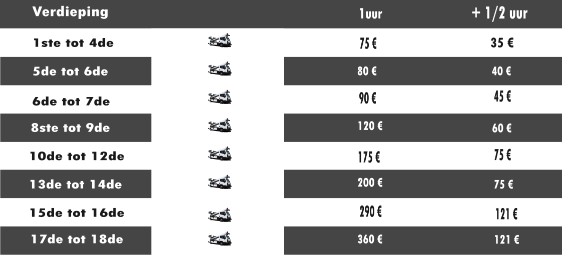 ladderlift prijzen in antwerpen lijst